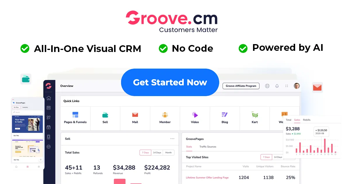 You are currently viewing Discover the Power of Groove: Unlock Your Business’s Full Potential Today!
